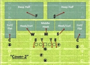 开云官网-关于橄榄球战术革新取得奇效，引发战术热潮的信息