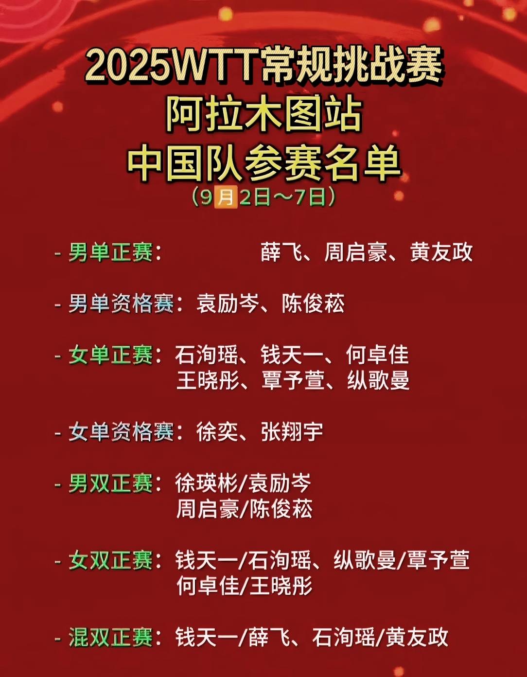 包含队伍之间的较量如火如荼，胜利者屡见不鲜的词条