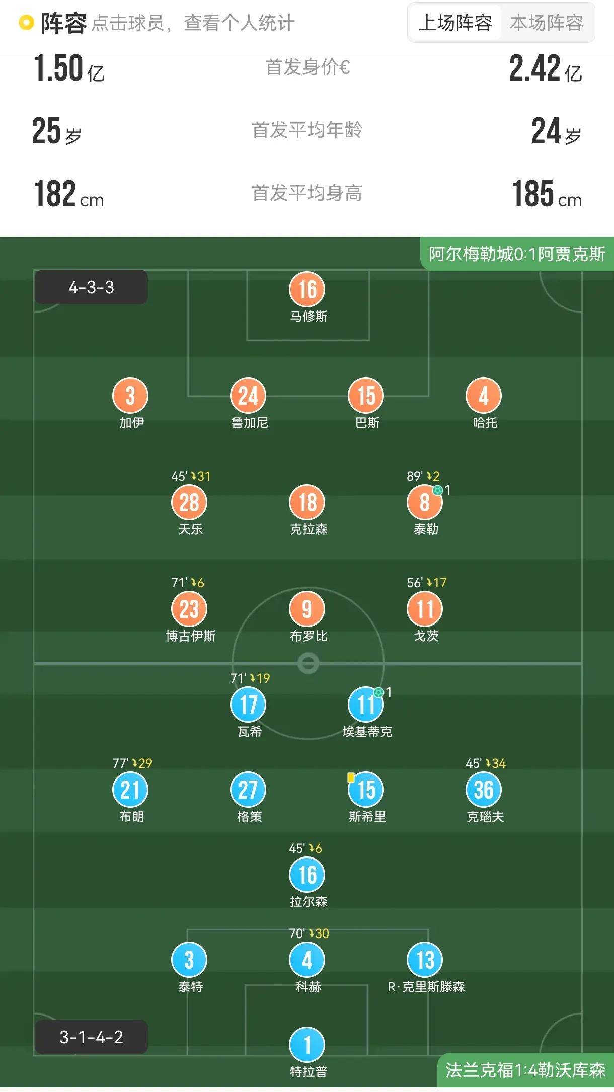 包含世界杯赛程公布，焦点大战一触即发的词条